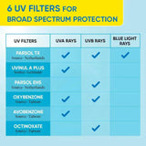 Dot & Key Blueberry Hydrating Barrier Repair Face Sunscreen image 6