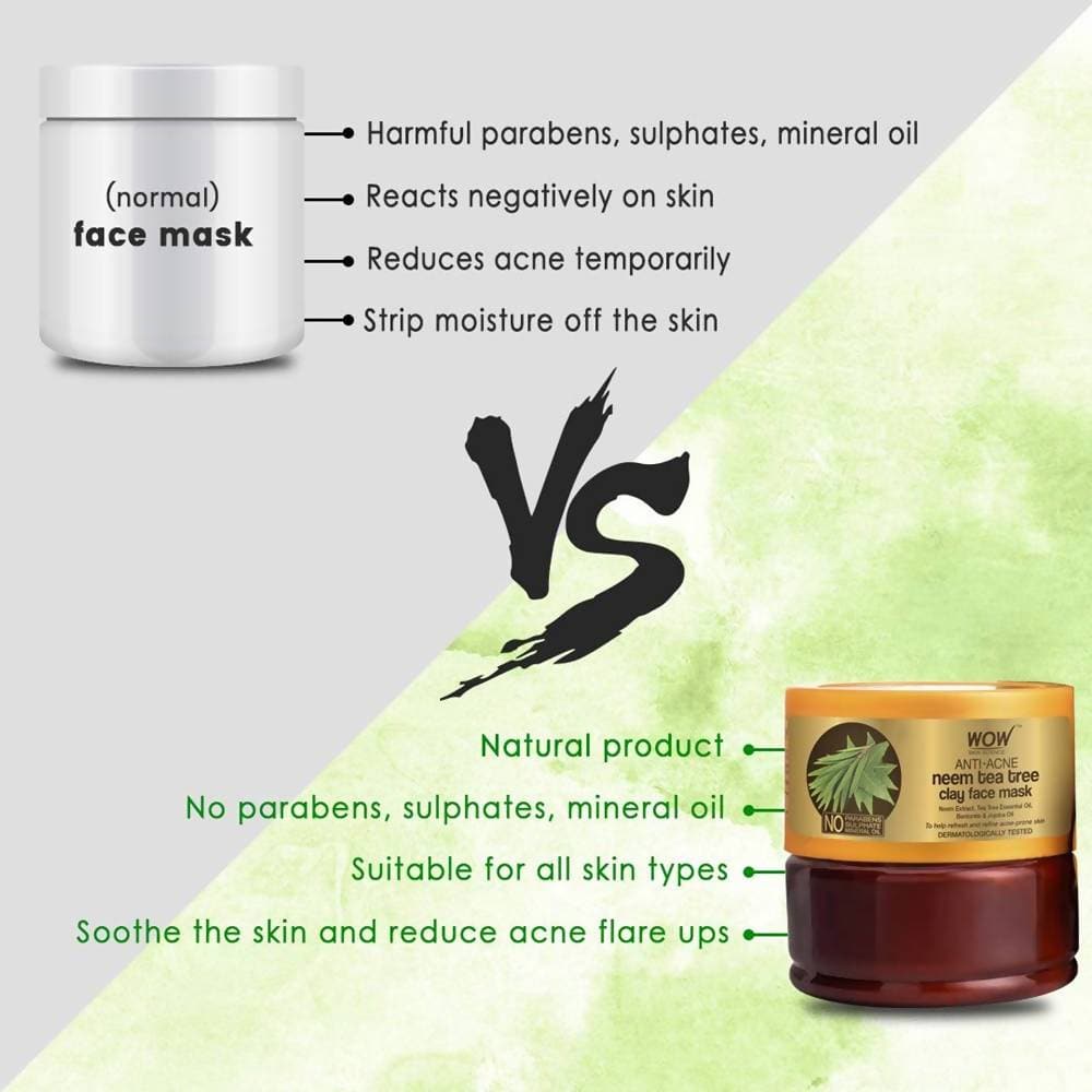 Wow Skin Science Anti-Acne Neem & Tea Tree Clay Face Mask - 200 ml image 6