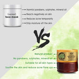 Wow Skin Science Anti-Acne Neem & Tea Tree Clay Face Mask - 200 ml image 6