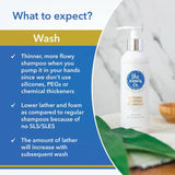 The Moms Co Anti Hair Fall 3-Step Protein Kit image 4