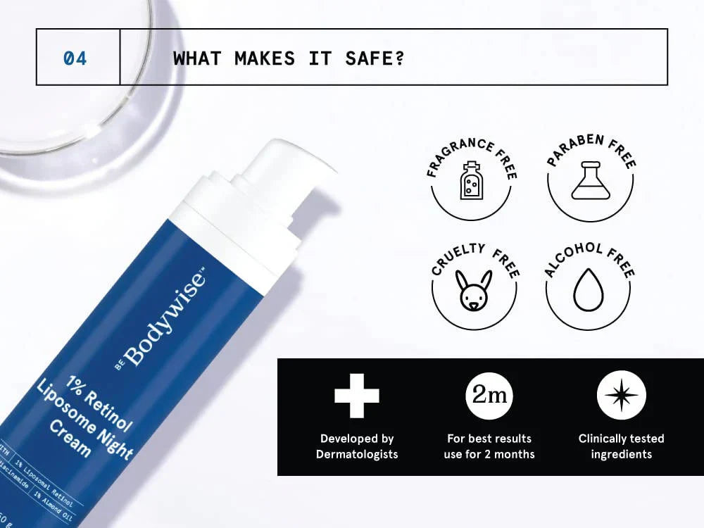 BeBodywise 1% Retinol Liposome Night Cream -50 gm image 2