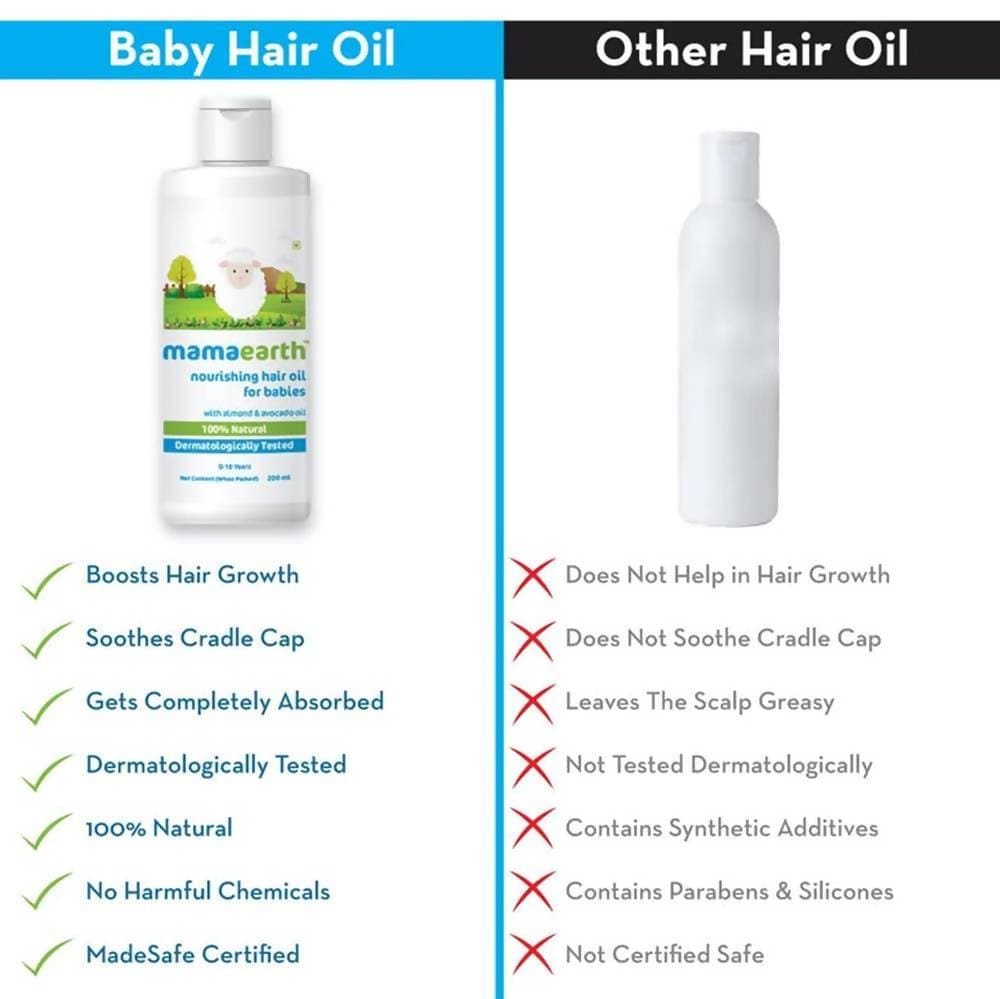 Mamaearth Nourishing Hair Oil For Babies image 7