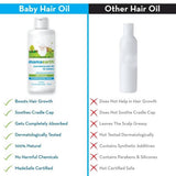 Mamaearth Nourishing Hair Oil For Babies image 7