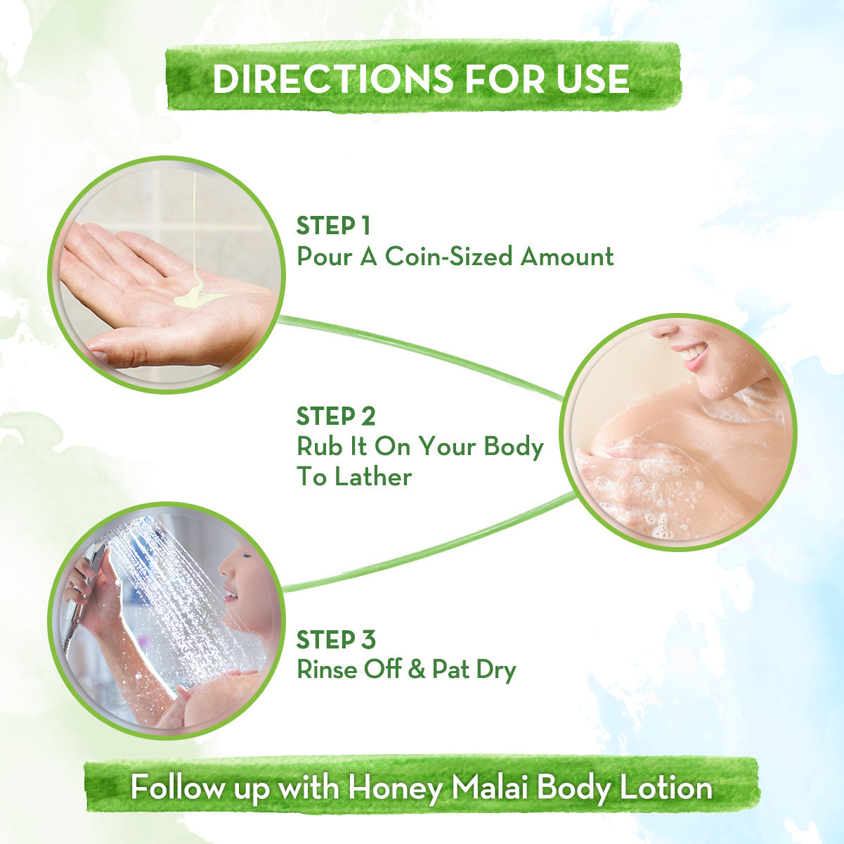 Mamaearth Honey Malai Body Wash for Nourishing Glow - 300 ml image 5