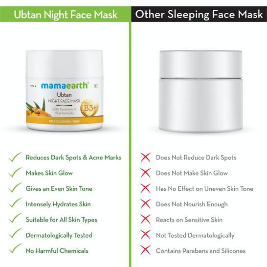 Mamaearth Ubtan Night Face Mask for Glowing Skin - 100 ml image 4