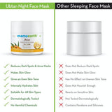 Mamaearth Ubtan Night Face Mask for Glowing Skin - 100 ml image 4