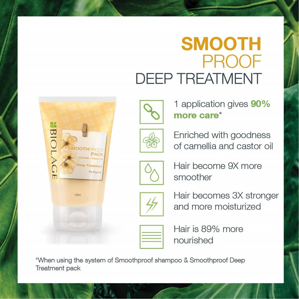 Matrix Biolage Smoothproof Deep Treatment Pack for Frizzy Hair image 2