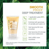 Matrix Biolage Smoothproof Deep Treatment Pack for Frizzy Hair image 2