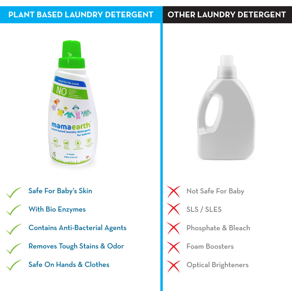 Mamaesrth Plant based laundry detergent - 200 ml image 3