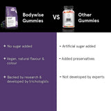 BeBodywise Hair Health Gummies -60 Gummies image 6