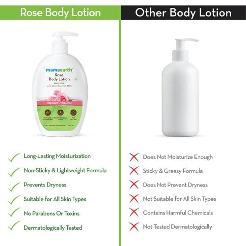 Mamaearth Rose Body Lotion For Deep Hydration - 400 ml image 4