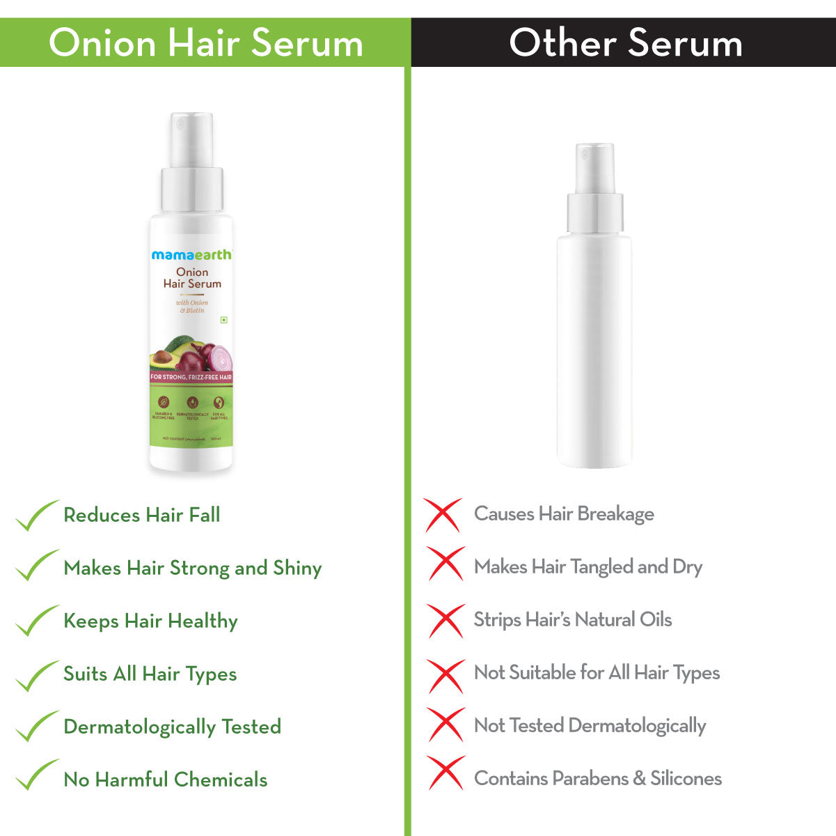 Mamaearth Onion Hair Serum with Onion and Biotin for Strong, Frizz-Free Hair - 100 ml image 5