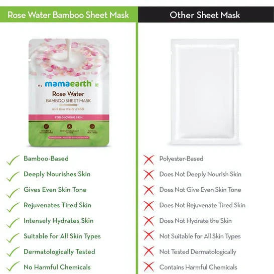 Mamaearth Rose Water Bamboo Sheet Mask with Rose Water & Milk -25 gm image 5