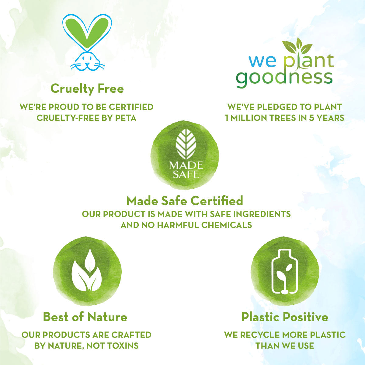 Mamaearth Facial Kit - 60 gms image 7