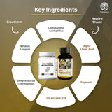 Uveda Naturals Codiya Nephroshield Mac & Creatnorm Capsules image 5