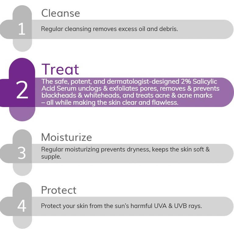 The Derma Co 2% Salicylic Acid Serum for Acne image 3