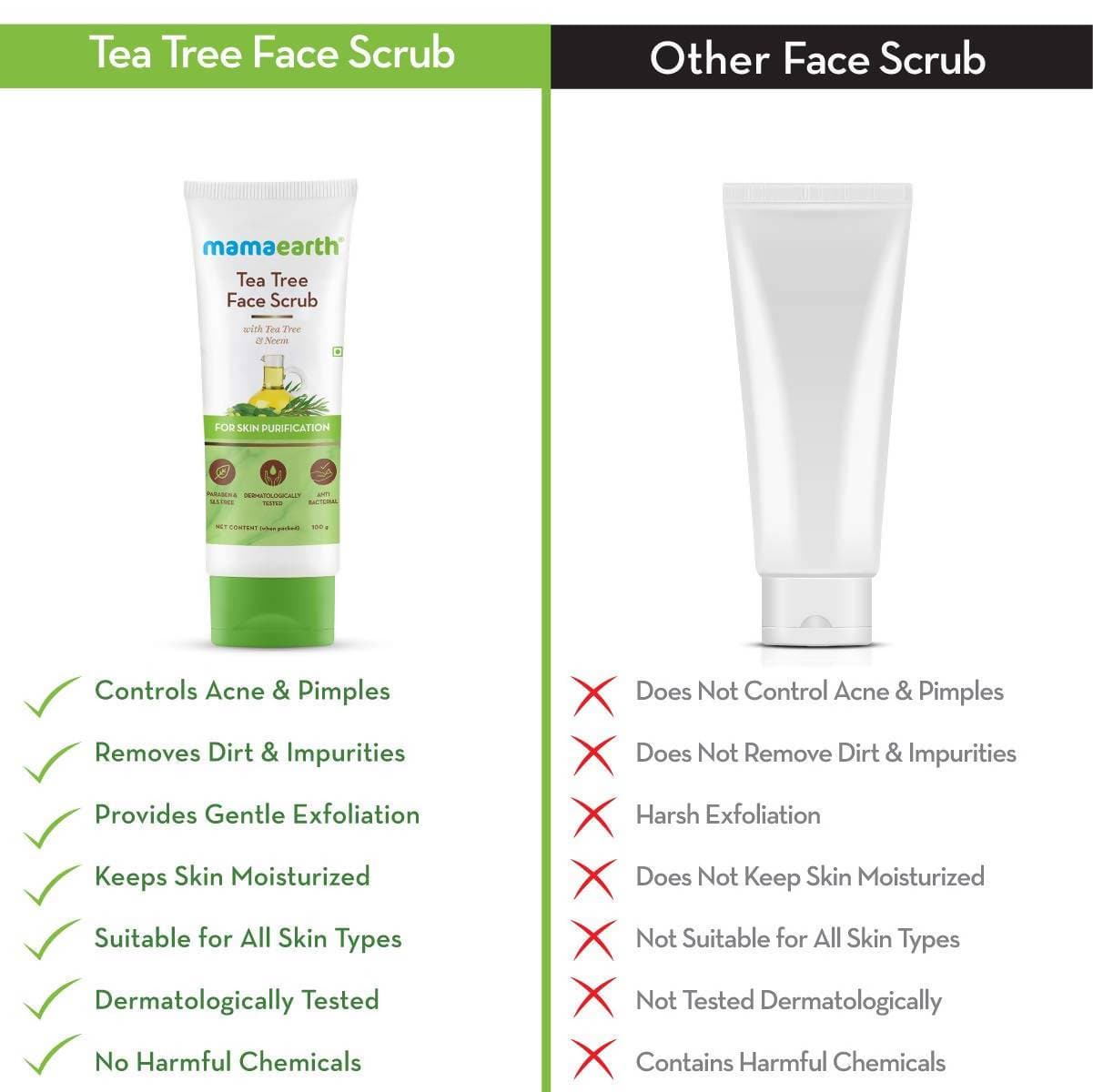 Mamaearth Tea Tree Face Scrub For Skin Purification - 100 gms image 3