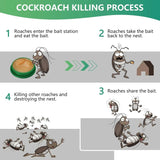 Roach Killer Cockroach Traps for Indoor & Outdoor Infestation Control pack of 12 image 6