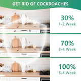 Roach Killer Cockroach Traps for Indoor & Outdoor Infestation Control pack of 12 image 4