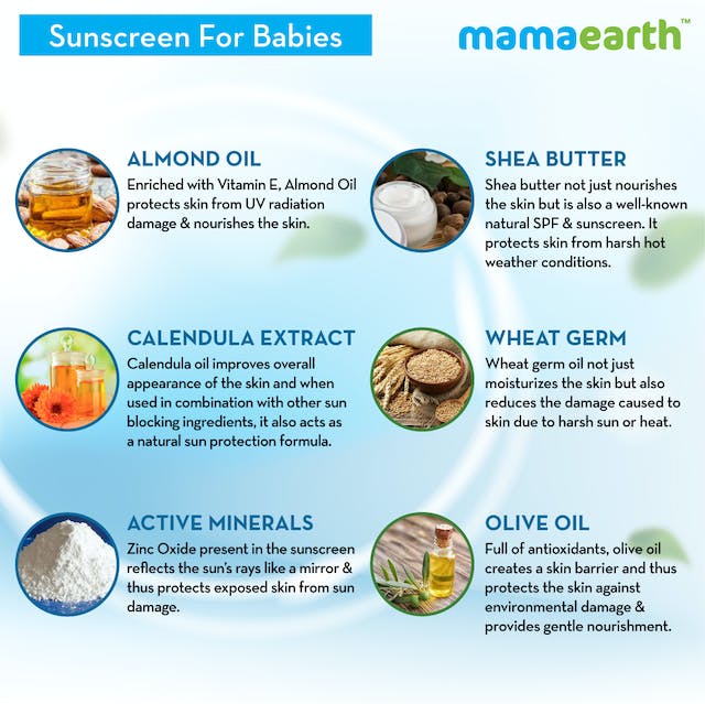 Mamaearth Mineral Based Sunscreen For Babies image 7