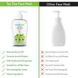 Mamaearth Tea Tree Face Wash for Acne & Pimples - 250 ml image 5