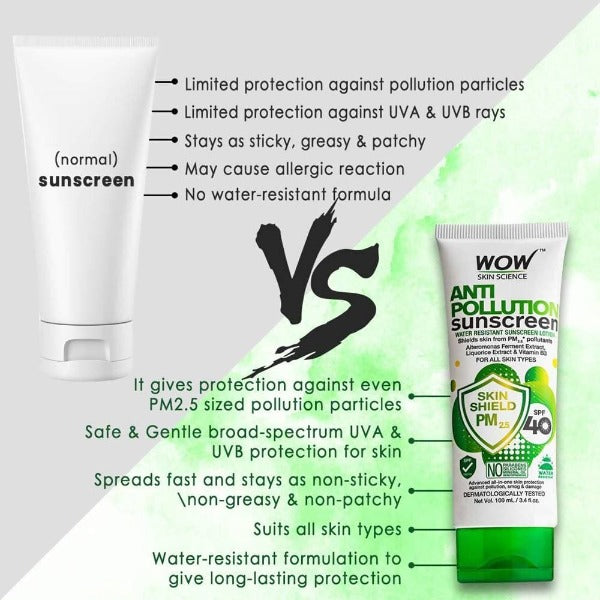 Wow Skin Science Anti Pollution Sunscreen Lotion - 100 ml image 5