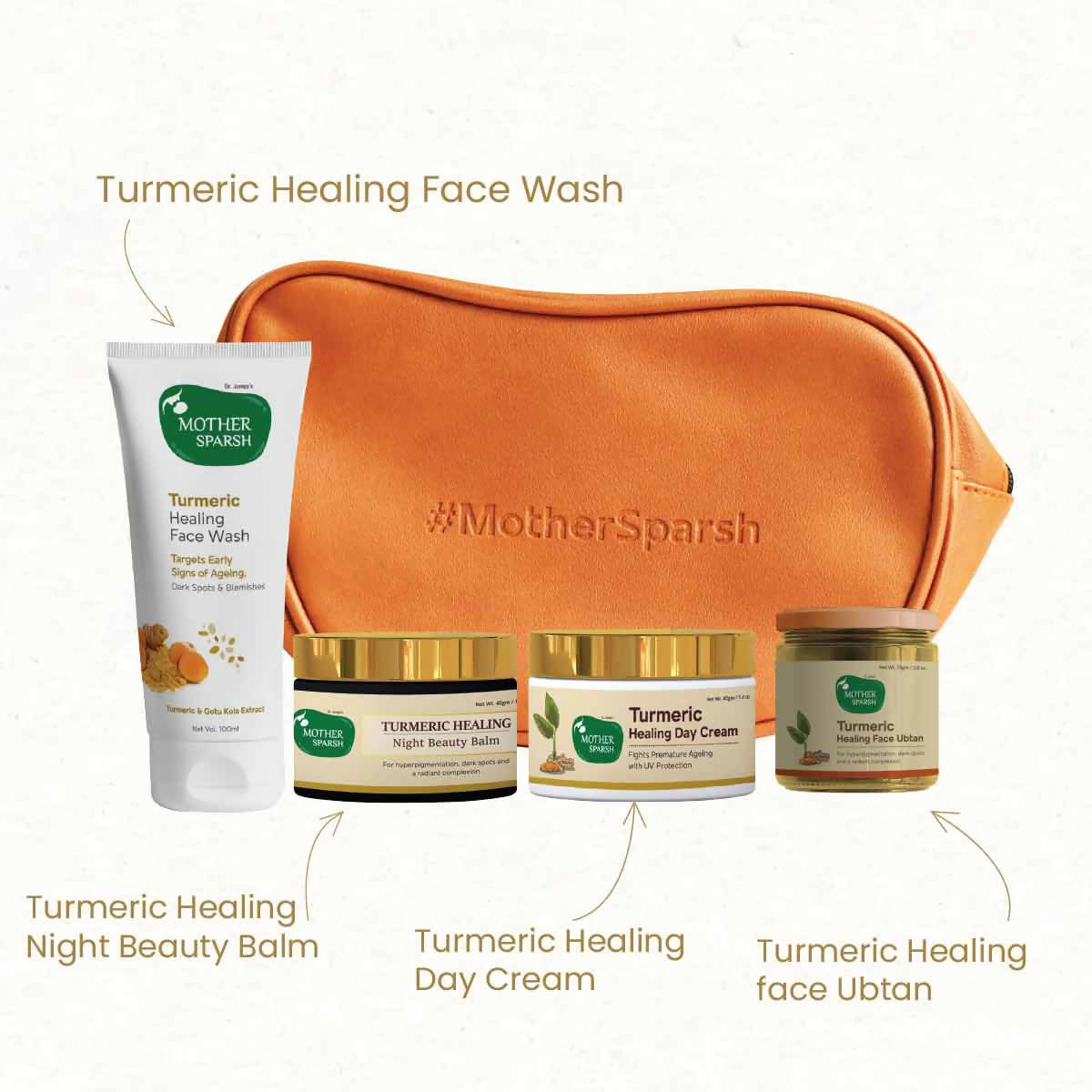 Mother Sparsh Turmeric Healing Kit image 1