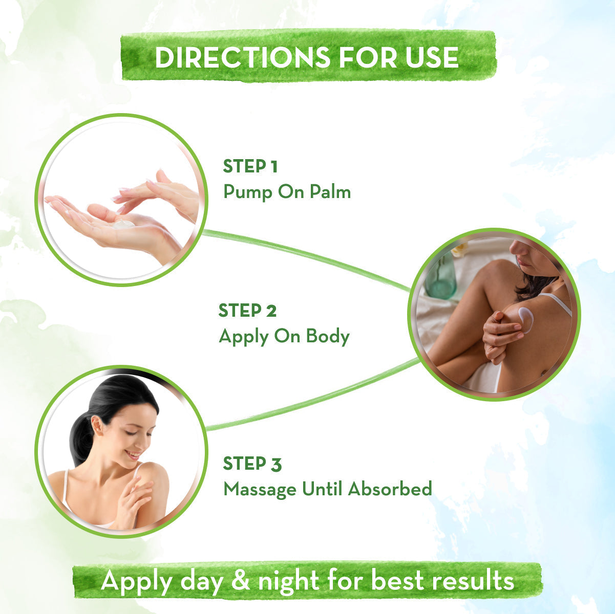 Mamaearth Ubtan Body Lotion with Turmeric & Kokum Butter – Daily Moisturizer for Normal Skin image 3
