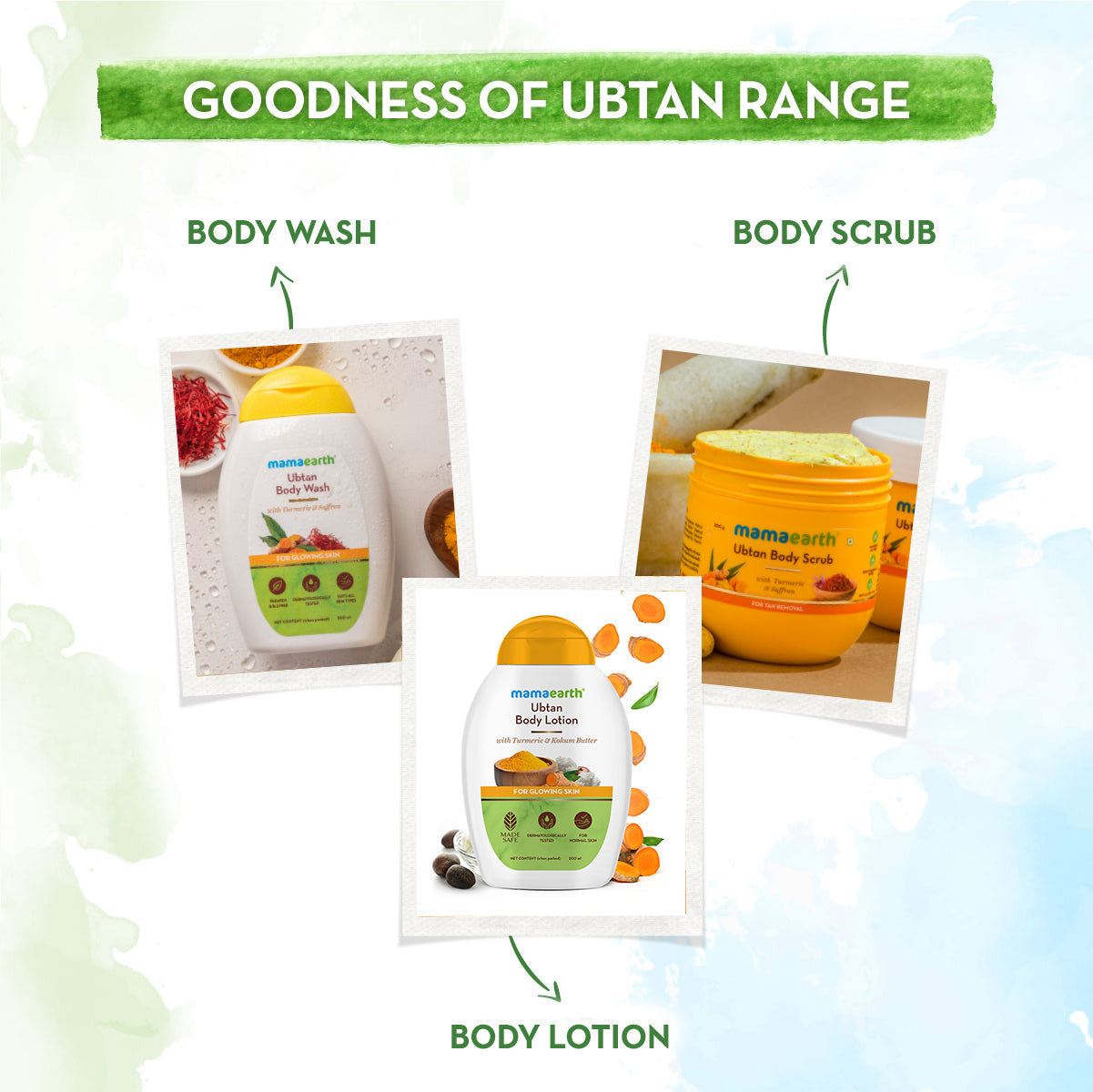 Mamaearth Ubtan Body Lotion with Turmeric & Kokum Butter – Daily Moisturizer for Normal Skin image 4