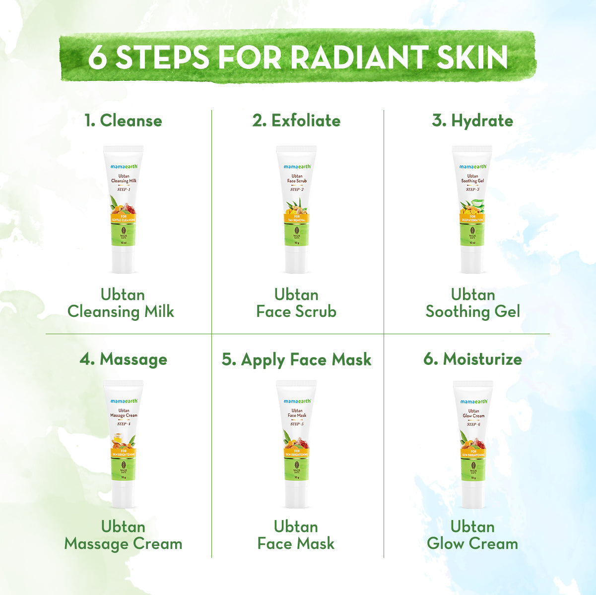 Mamaearth Facial Kit - 60 gms image 5