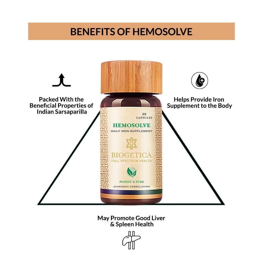 Biogetica Hemosolve - Daily Iron Supplement - 80 Capsules image 2