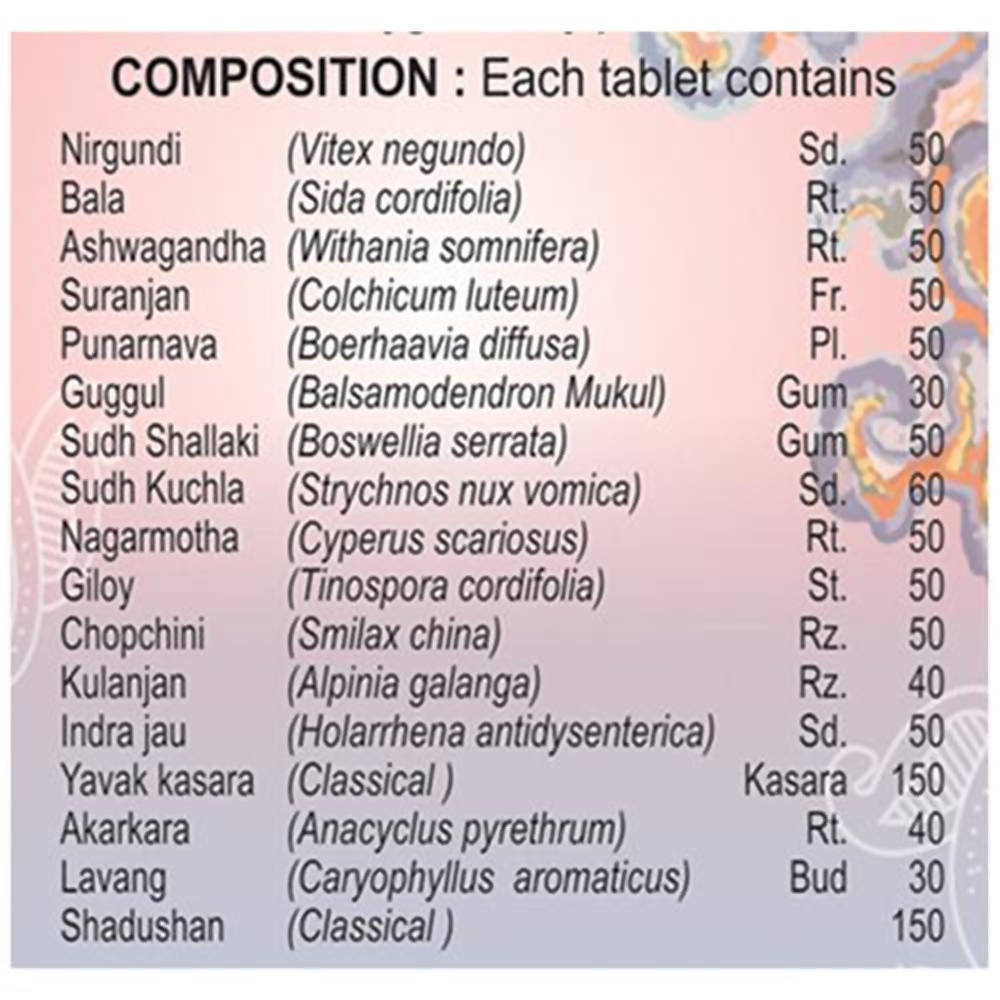 Basic Ayurveda Joint Pain & Vat Roga Formula Ayurh Tablets - 40 Tablets image 2