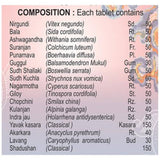Basic Ayurveda Joint Pain & Vat Roga Formula Ayurh Tablets - 40 Tablets image 2
